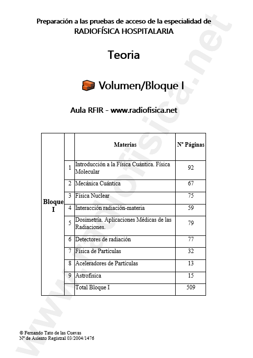 Portada Libro de Teoría Bloque 1