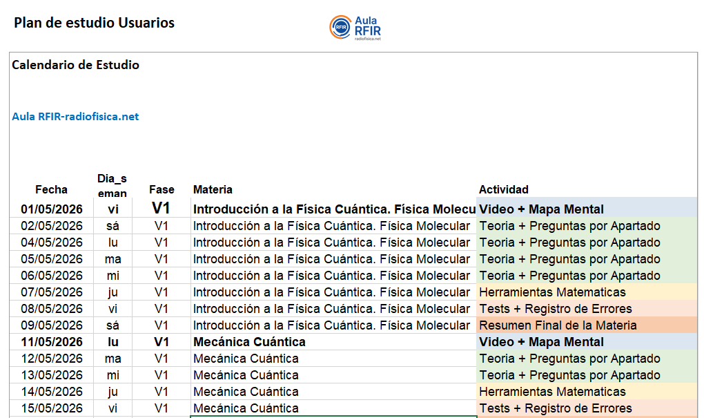 Ejemplo de calendario Excel personalizado del Plan de Estudio RFIR