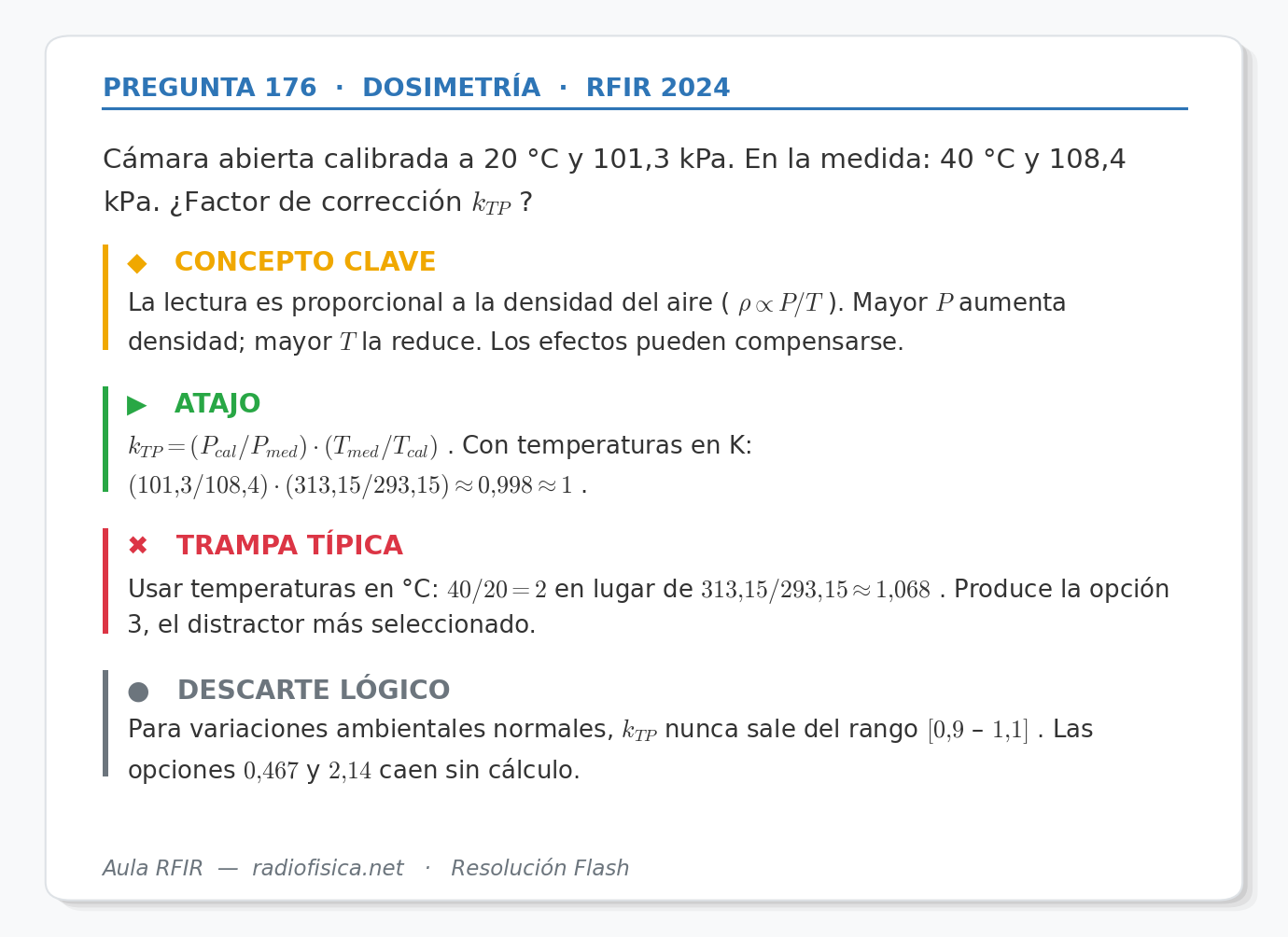 Ejemplo Flash completo: pregunta 176, dosimetría, RFIR 2024